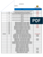 Monitoring IPL