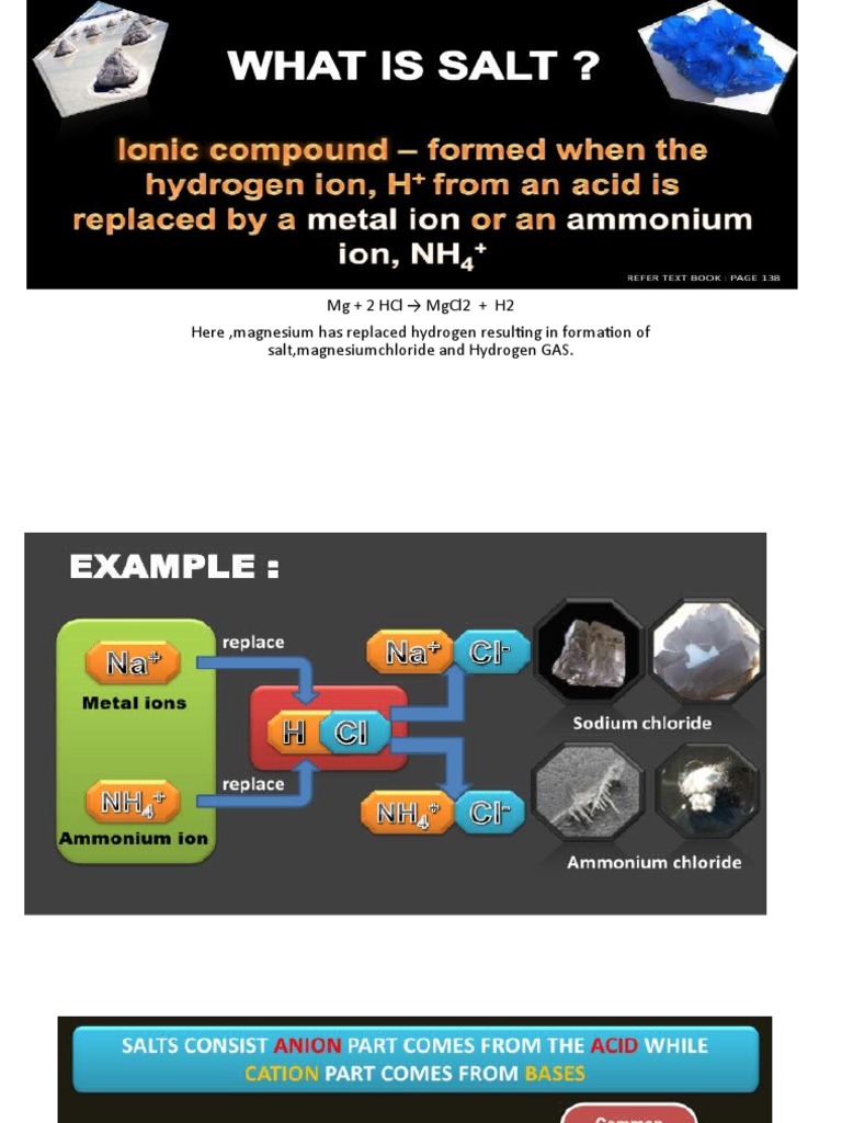 Salts | PDF