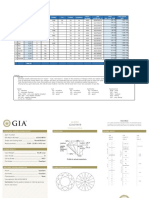 DFLs and D-Color Offer+ 2023-03-03