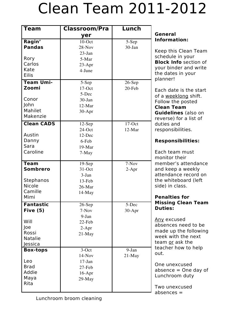 Clean Team 2011 | PDF | Office Work | Manmade Materials