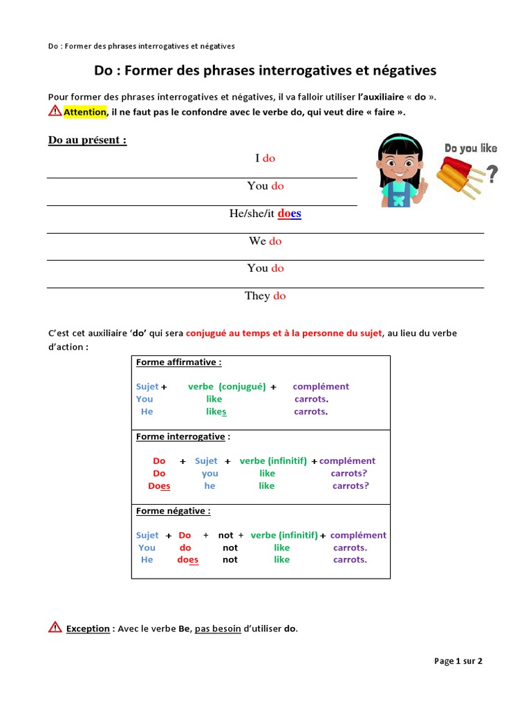 Do Former Des Phrases Interrogatives Et Négatives | PDF | Verbe ...