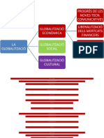 Esquemes PGS 290-293