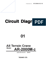 All Terrain Crane 2: Model
