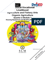 Organic Agriculture Quarter 2 Module 1