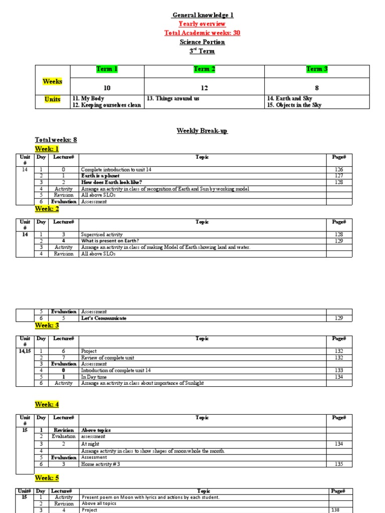 General Knowledge 1 Science Portion 3rd Term | PDF | Earth | Sky