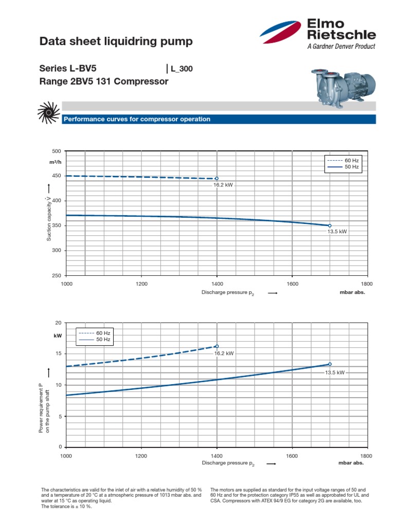 LBV5 Vacuum Pump Data Sheet Steel Gas Compressor