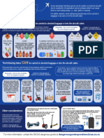 DG Infographic