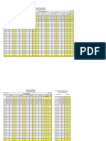 Daily Power Distribution Report - 2023