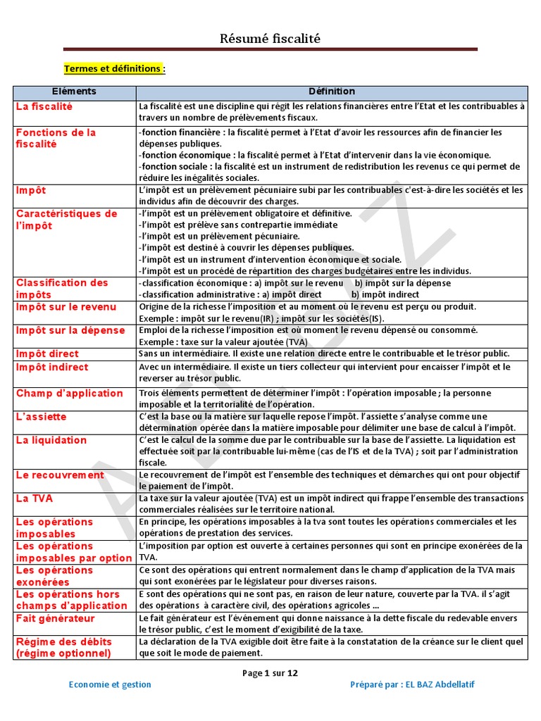 Résumé de la fiscalité et des impôts | PDF | Impôts | Taxe sur la ...