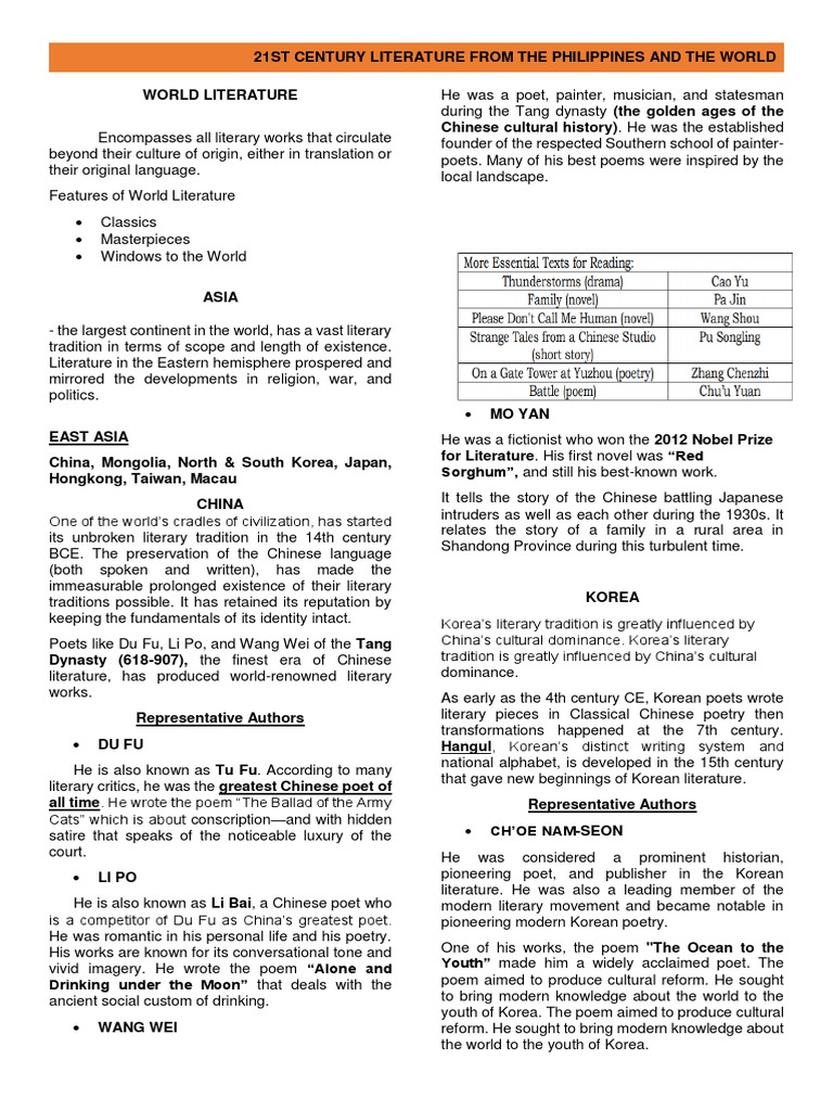 Famous Literary Authors In Asia