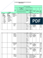 2.e.1 RENCANA GPBLHS 1 TAHUN 2021-2022