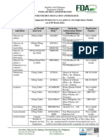 Food and Drug Administration Center For Drug Regulation and R Food and Drug Administration Center For Drug Regulation and Research Esearch