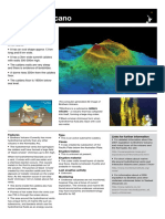 Volcano Fact Sheets