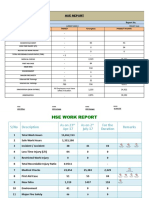 HSE Report # 101 (Fortnightly)