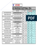 DATA DE CONTROLE CIPA