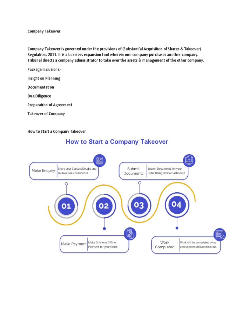 FAQs of Company Takeover | PDF | Takeover | Mergers And Acquisitions
