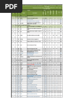 Nota_Fiscal Eletronica-Leiaute Em Excel