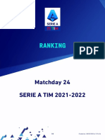 Ranking Top Players Matchday 24 Serie A 2021-22