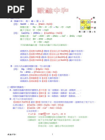 離子價數表 | PDF