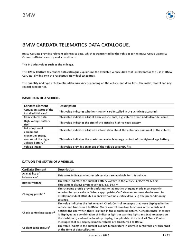 BMWCar Data Telematics Data Catalogue | Download Free PDF | Plug In ...