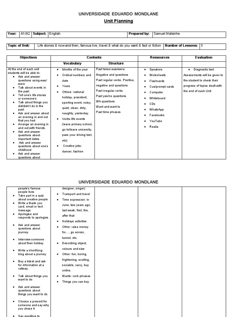 Universidade eduardo mondlane unit planning pdf linguistics grammar