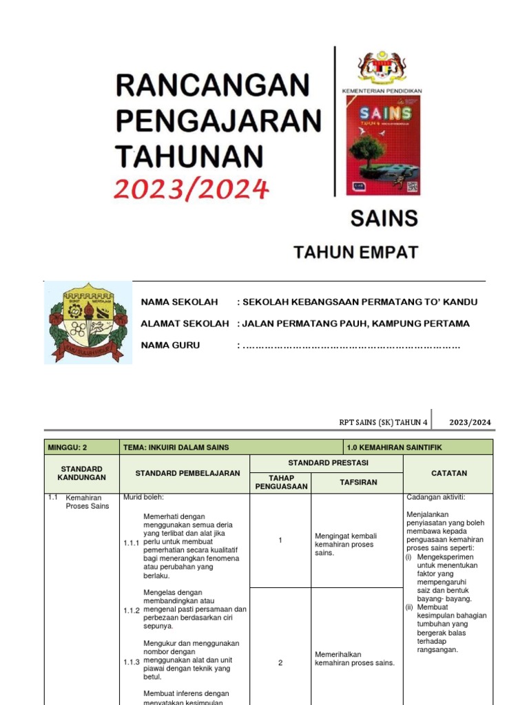 RPT Sains Tahun 4 2023 2024 | PDF