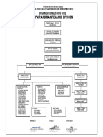 Repair and Maintenance Division: Organizational Structure