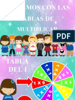 RULETA DE LAS TABLAS DE MULTIPLICAR - Presentación