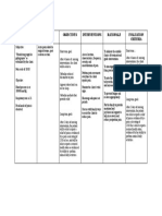 Nursing Care Plan - Cesarean Section