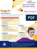 Infant and Toddler Concussion Guide: Signs & Symptoms