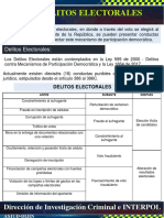 ABC Delitos Electorales - DIJIN