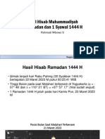 Hasil Hisab Muhammadiyah 1 Ramadan Dan 1 Syawal 1444 H: Rahmadi Wibowo S