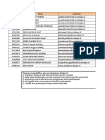 Akun Pembelajaran XII IIS