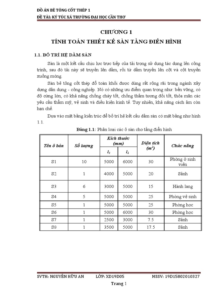 Chương 1 Tính Toán Thiết Kế Sàn Tầng Điển Hình | PDF