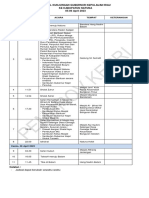 JADWAL KUNJUNGAN GUBERNUR KE NATUNA (05-06 April 2023) II