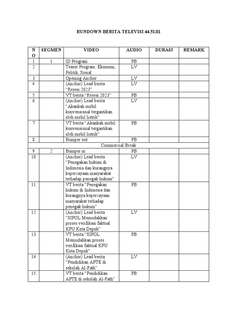 Rundown Program Berita Televisi | PDF