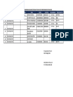 Aeknauli-Pulsa Bulan Desember 2022 (30 Jan 2023)