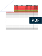 ID Data Envio Qtd. Tranformador Situação