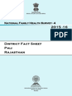 District Fact Sheet Pali Rajasthan: National Family Health Survey - 4