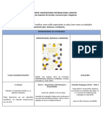 Uninter Administração Cronograma