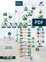 Resumen Ejecutivo: Capítulo 2 Generalidades REV. 2, Junio 2018