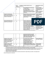 Monitoreo PMI 2022 Planilla Resumen Hipólito Vieytes