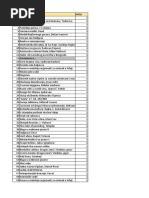 Knjige Lista | PDF