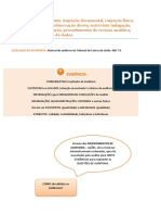 Técnicas e Procedimentos PDF1