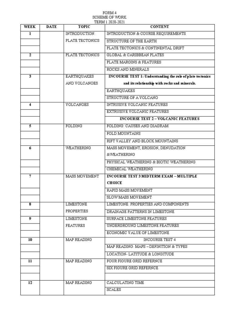 Geography Scheme of Work PDF Plate Tectonics Volcano