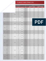 Centragem Externa Centragem Interna Ext. Int. D.Ext. (+/-) MM Parede (+/-) / % KG/M D.Ext. D.Int - D.Ext. D.Int