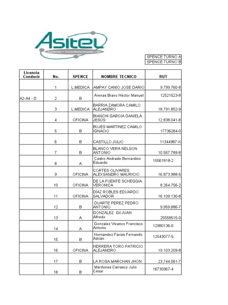 Copia de NOMINA PERSONAL 2023 | PDF
