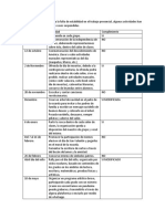 Informe de Comision