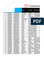 Comercios Mejoravit: No. Comercio RFC Estado Municipio Nombre Comerci