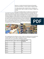 Código Del Producto Costo Unitario ($) Demanda Anual (Unidades)